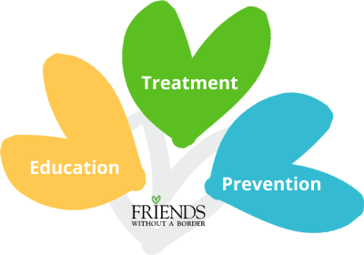 Education, Treatment, Prevention